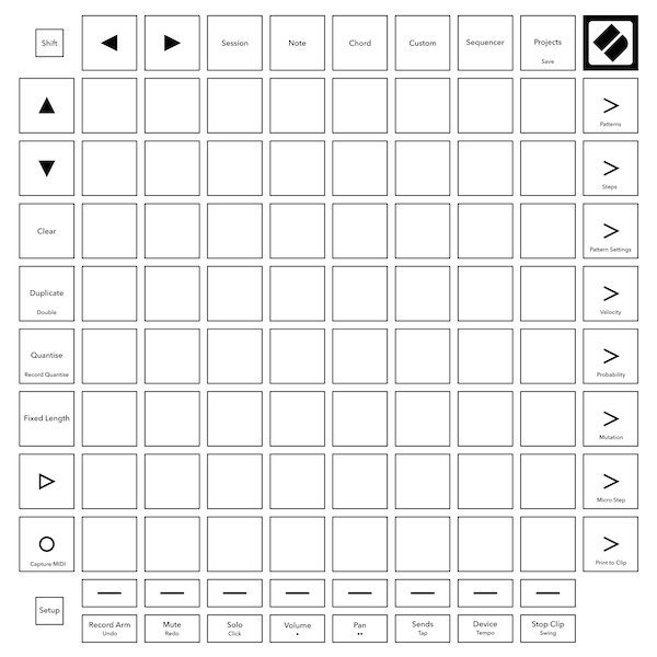 'Novation Launchpad Pro MK3' Printable Template - MJS.ART